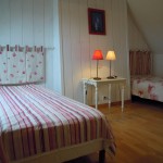 La chambre avec lits séparés